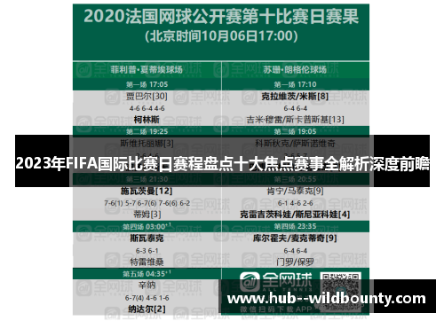 2023年FIFA国际比赛日赛程盘点十大焦点赛事全解析深度前瞻