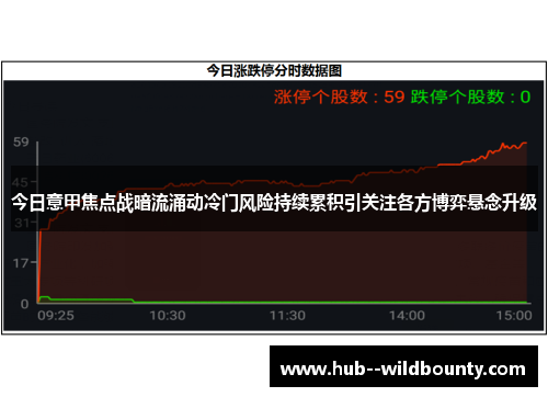 今日意甲焦点战暗流涌动冷门风险持续累积引关注各方博弈悬念升级