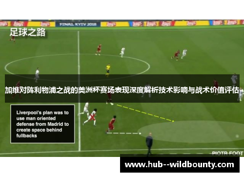 加维对阵利物浦之战的美洲杯赛场表现深度解析技术影响与战术价值评估 加维对阵利物浦之战的美洲杯赛场表现深度解析技术影响与战术价值评估