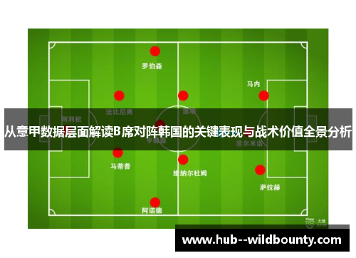 从意甲数据层面解读B席对阵韩国的关键表现与战术价值全景分析 从意甲数据层面解读B席对阵韩国的关键表现与战术价值全景分析