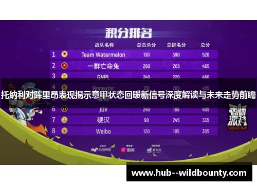 托纳利对阵里昂表现揭示意甲状态回暖新信号深度解读与未来走势前瞻 托纳利对阵里昂表现揭示意甲状态回暖新信号深度解读与未来走势前瞻